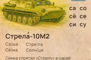 Военный букварь